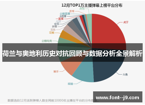荷兰与奥地利历史对抗回顾与数据分析全景解析