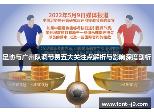 足协与广州队调节费五大关注点解析与影响深度剖析