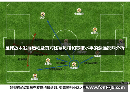 足球战术发展历程及其对比赛风格和竞技水平的深远影响分析 足球战术发展历程及其对比赛风格和竞技水平的深远影响分析