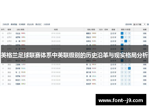 英格兰足球联赛体系中英联级别的历史沿革与现实格局分析