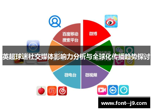 英超球迷社交媒体影响力分析与全球化传播趋势探讨