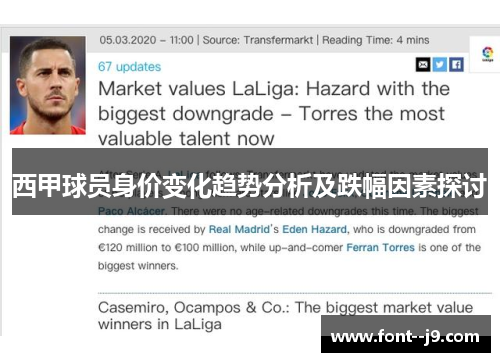 西甲球员身价变化趋势分析及跌幅因素探讨 西甲球员身价变化趋势分析及跌幅因素探讨