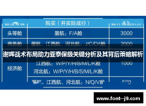 谢晖战术布局助力亚泰保级关键分析及其背后策略解析 谢晖战术布局助力亚泰保级关键分析及其背后策略解析