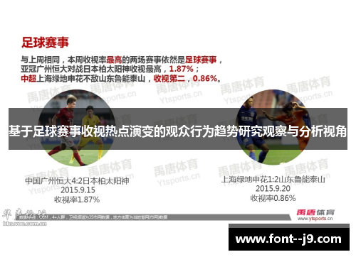 基于足球赛事收视热点演变的观众行为趋势研究观察与分析视角