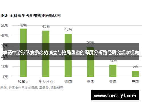 联赛中游球队竞争态势演变与格局重塑的深度分析路径研究观察视角