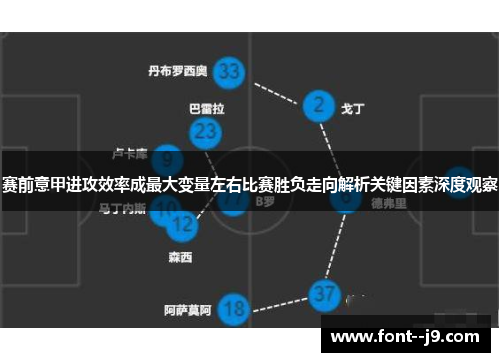 赛前意甲进攻效率成最大变量左右比赛胜负走向解析关键因素深度观察 赛前意甲进攻效率成最大变量左右比赛胜负走向解析关键因素深度观察