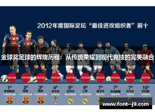 金球奖足球的辉煌历程:从传统荣耀到现代竞技的完美融合 金球奖足球的辉煌历程:从传统荣耀到现代竞技的完美融合