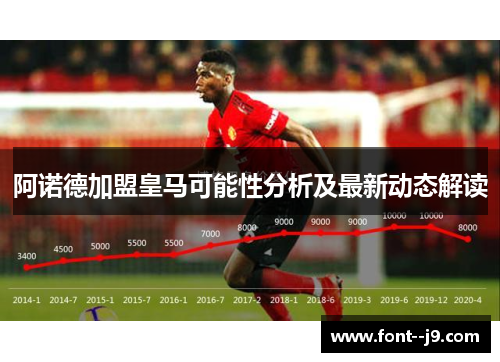 阿诺德加盟皇马可能性分析及最新动态解读