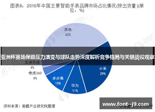 亚洲杯赛场保级压力演变与球队走势深度解析竞争格局与关键战役观察