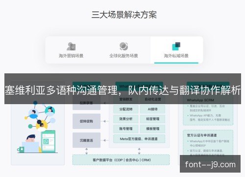 塞维利亚多语种沟通管理,队内传达与翻译协作解析 塞维利亚多语种沟通管理,队内传达与翻译协作解析
